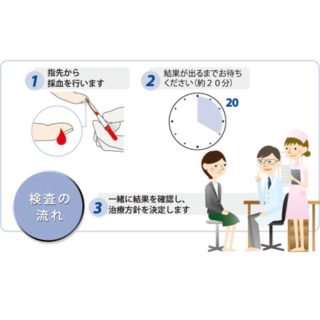 アレルギー検査